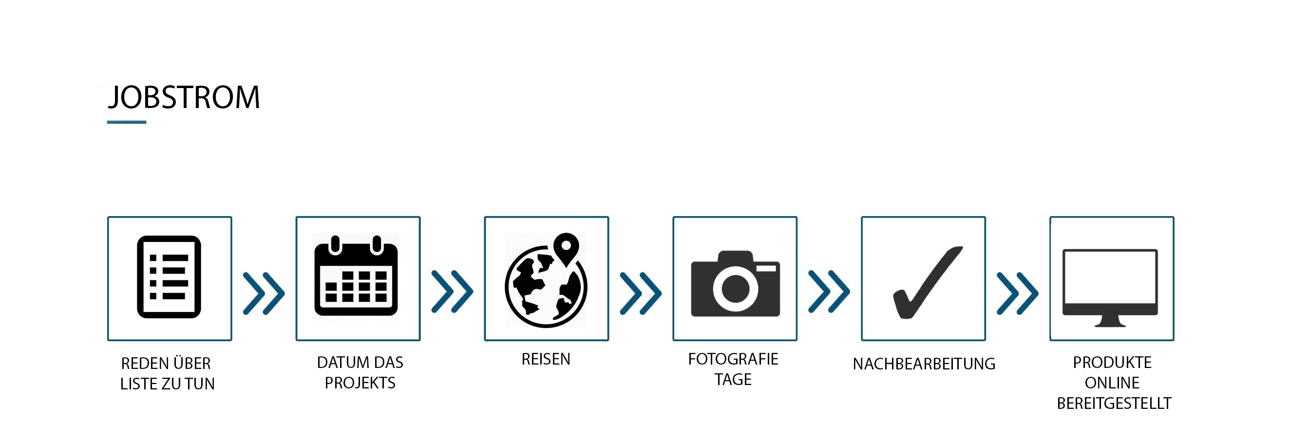 sr-workflowjpg